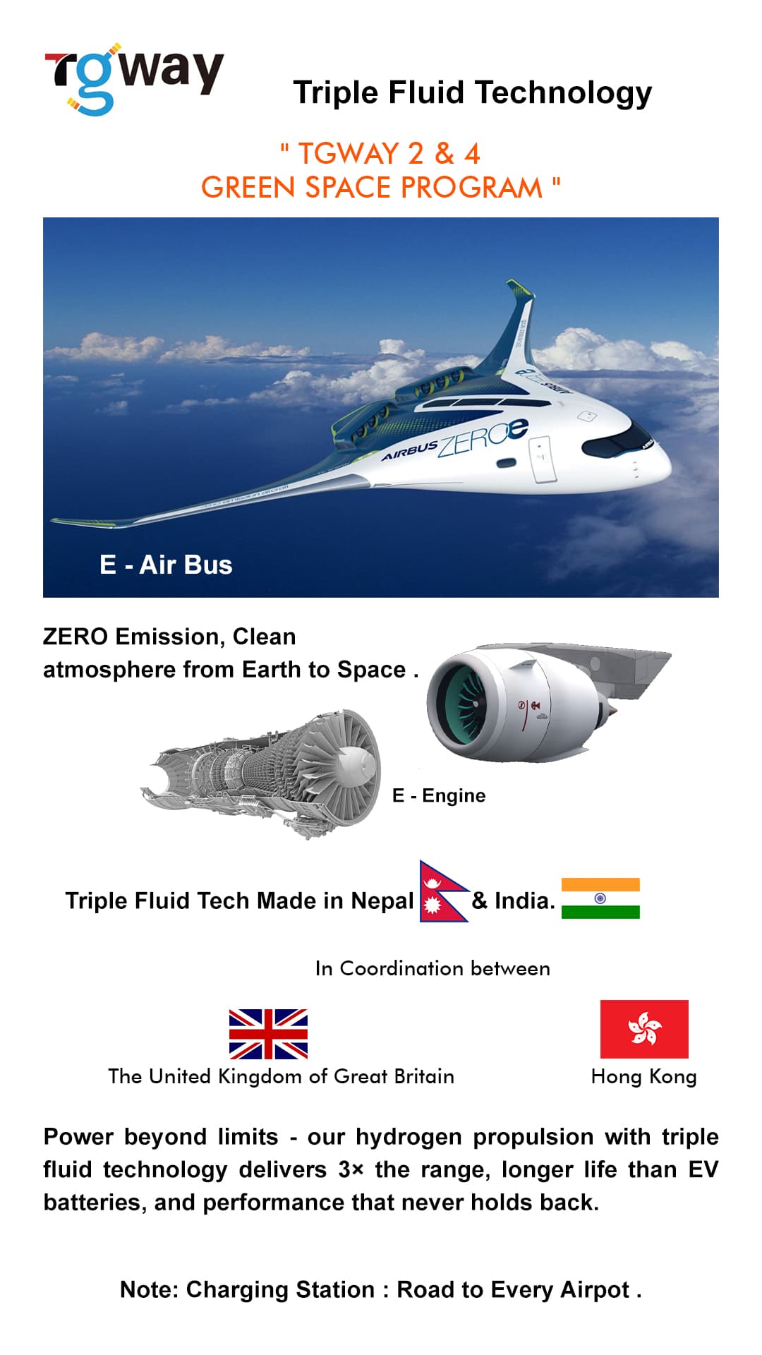 Tgway research and development slide 9