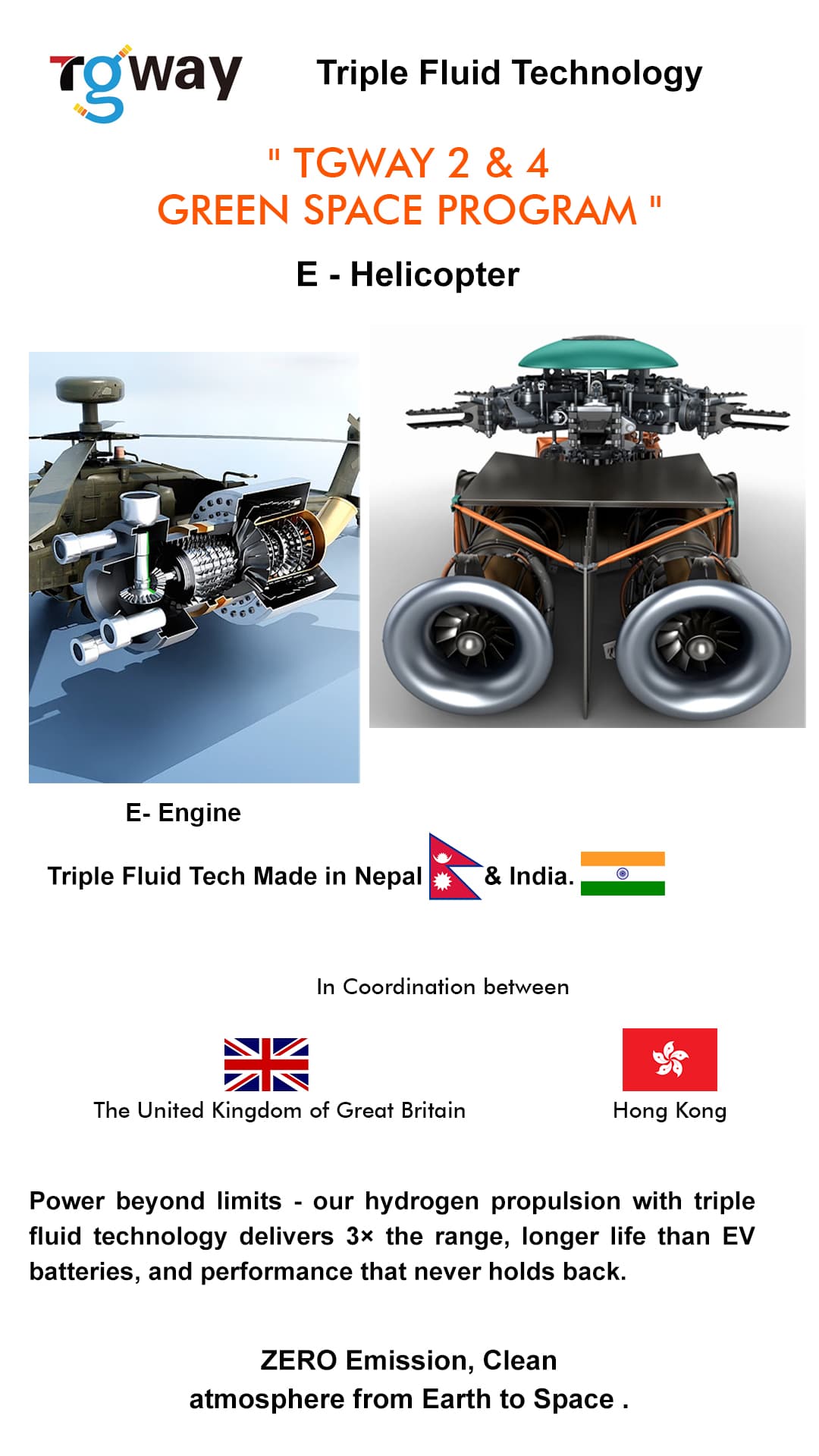 Tgway research and development slide 12